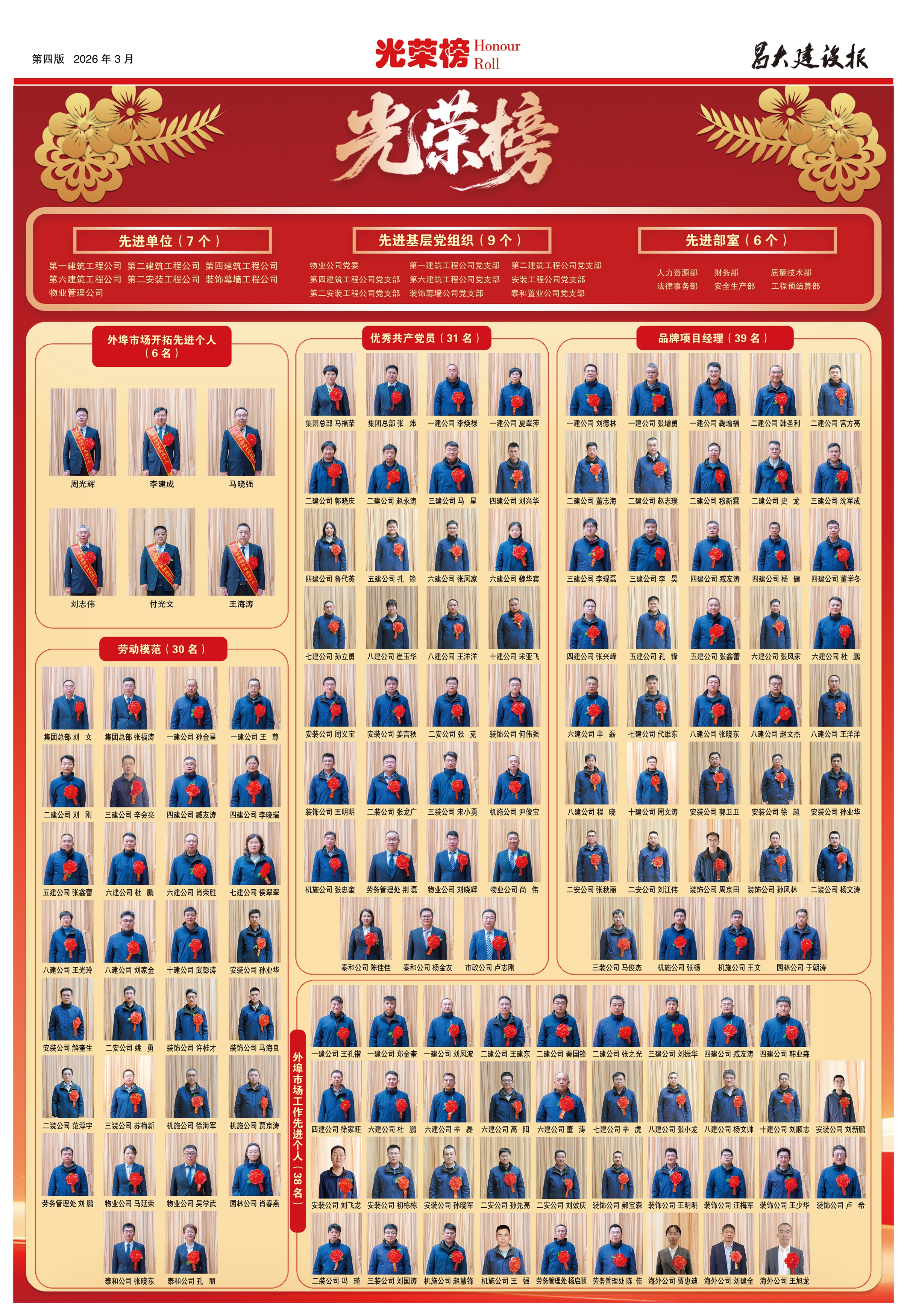 昌大建設(shè)報(bào)第170期